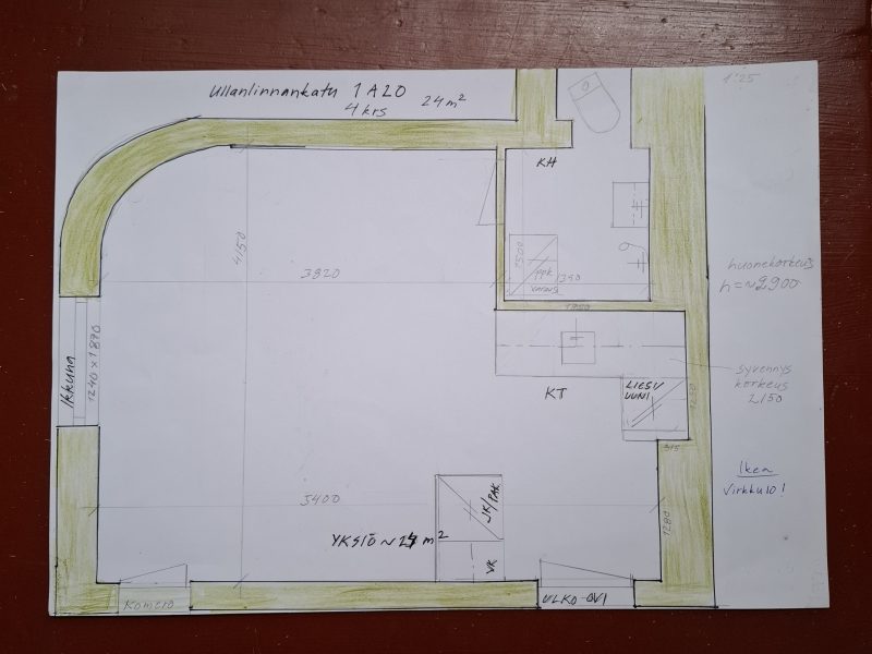 Huippu sijainti Ullanlinnankatu Helsinki, rauhallinen yksiö